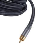 Oehlbach Booom! Y-Adapter cable 2.0  (22702) -  1