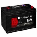 FIAMM 6-95  Titanium Black Asia (D31X 95) -  1