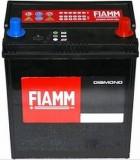 FIAMM 6-45  Asia Diamonte -  1