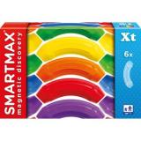 SmartMax   (SMX 101) -  1