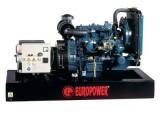 Europower EP-193DE -  1