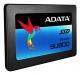 A-data Ultimate SU800 512GB -   3