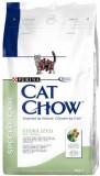 Cat Chow Special Care Sterilized 1,5  -  1