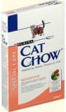 Cat Chow Sensitive 0,4  -  1