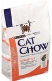 Cat Chow Sensitive 15  -  1