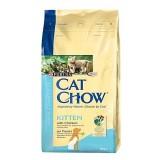 Cat Chow Kitten   15  -  1