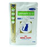 Royal Canin Urinary Feline 0,1   12  -  1