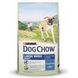 Dog Chow Adult       14  -  1