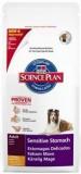 Hill's Science Plan Canine Adult Sensitive Stomach Chicken 12  -  1