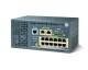 Cisco WS-C2955T-12 -   2