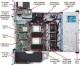 IBM System x3630 M4 (7158K2G) -   3