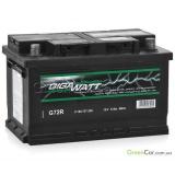 Gigawatt 6CT-72  (0185757209) -  1