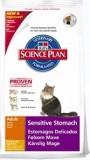 Hill's Science Plan Feline Adult Sensitive Stomach      1,5  -  1