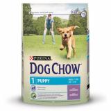 Dog Chow Puppy     2,5  -  1