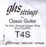 GHS Strings T4S SINGLE STRING CLASSIC -  1